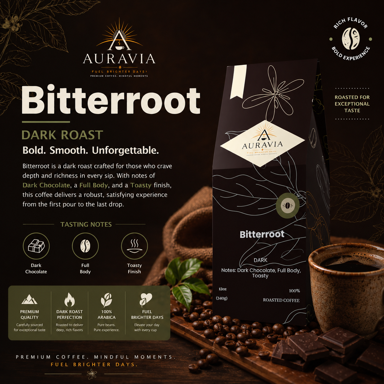Bitterroot