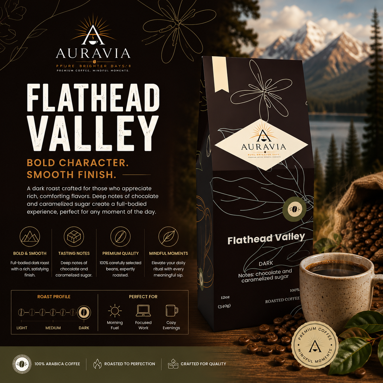 Flathead Valley